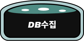 킹콩애드 growth 8
