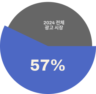 킹콩애드 overview_1